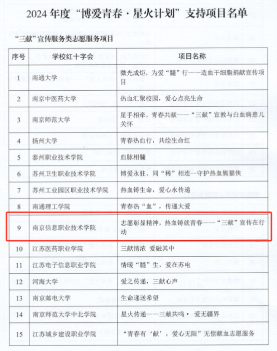 好消息(2).png